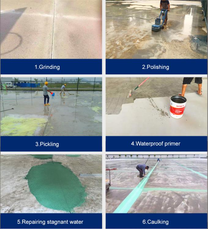 力の減少の物質的なSPUの紫外線抵抗力があるに床を張る屋外のバスケットボール コート 0