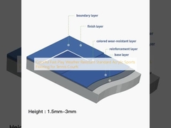ステンダード アクリル スポーツ フロア